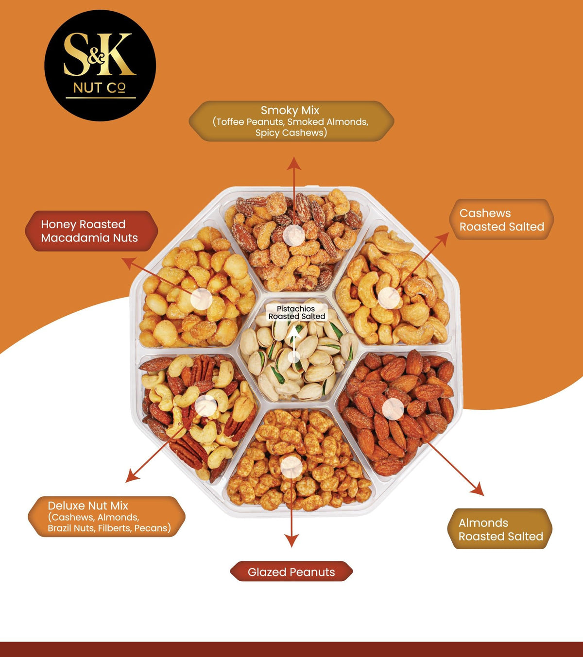 Mother’s Day Nuts Gift Tray, Gourmet Mixed Nuts Assortment With Sweet And Roasted Salted Varieties, Ready To Serve Snack Gift Box For Mom, Family And Thank You Occasions