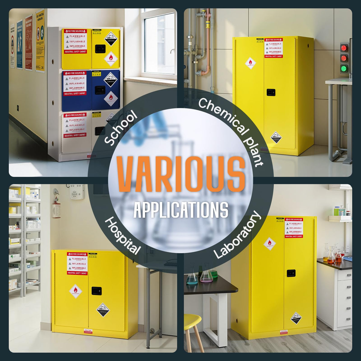 SPECRAFT 50 Gal Flammable Safety Cabinet, 65x34x18 Inch, 3-in-1 Storage, Adjustable Shelves, Cold-Rolled Steel, OSHA & CE Certified, for Industrial, Lab, Institutional Use, Yellow/Blue/Grey