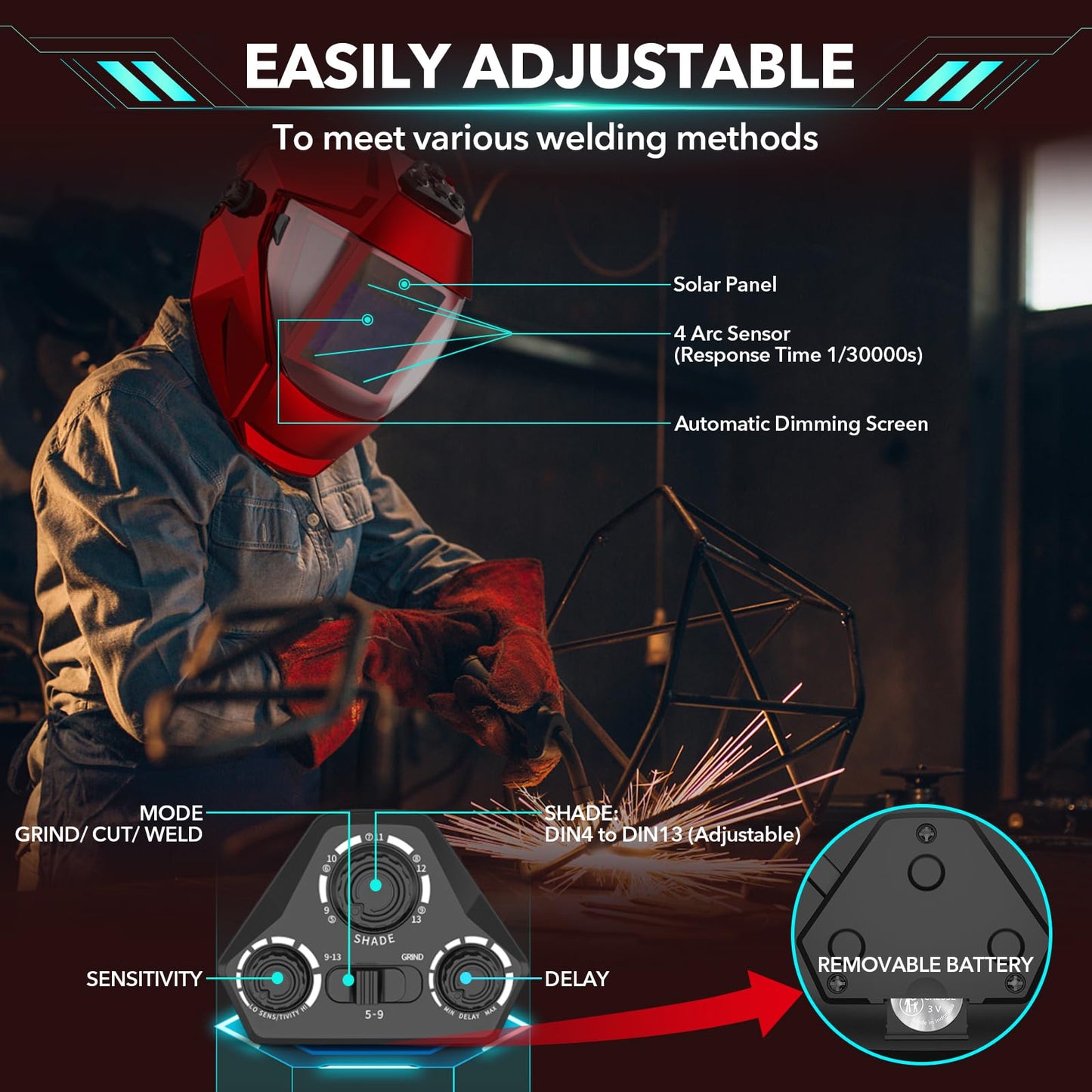 TRQWH Portable Welder Machine 110V ARC Handheld Welder & Panoramic View Welding Helmet
