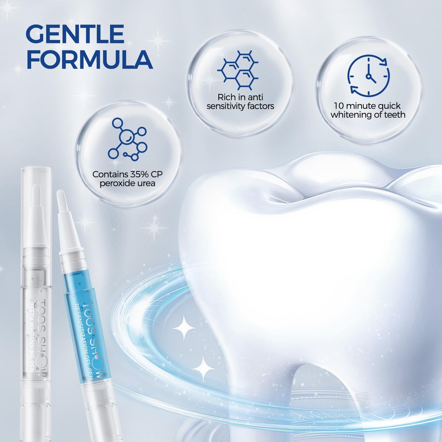 Teeth Whitening Kit for Sensitive Teeth,with 32X Waterproof LED Accelerator Light&4 Carbamide Peroxide Pen&14 Pcs Teeth Whitening Strips&1 Remineralization Pen,Tooth Whitener Professional Oral Care