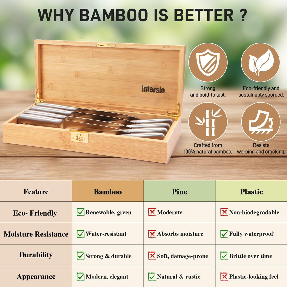 Upgraded Lockable Large Bamboo Knife Storage Box with Magnetic Removable Knife Blocks for Easy, Quick and Safe Culinary Tools Storage, Keyless Kitchen Combination Lock Box, Great Kitchen Gifts