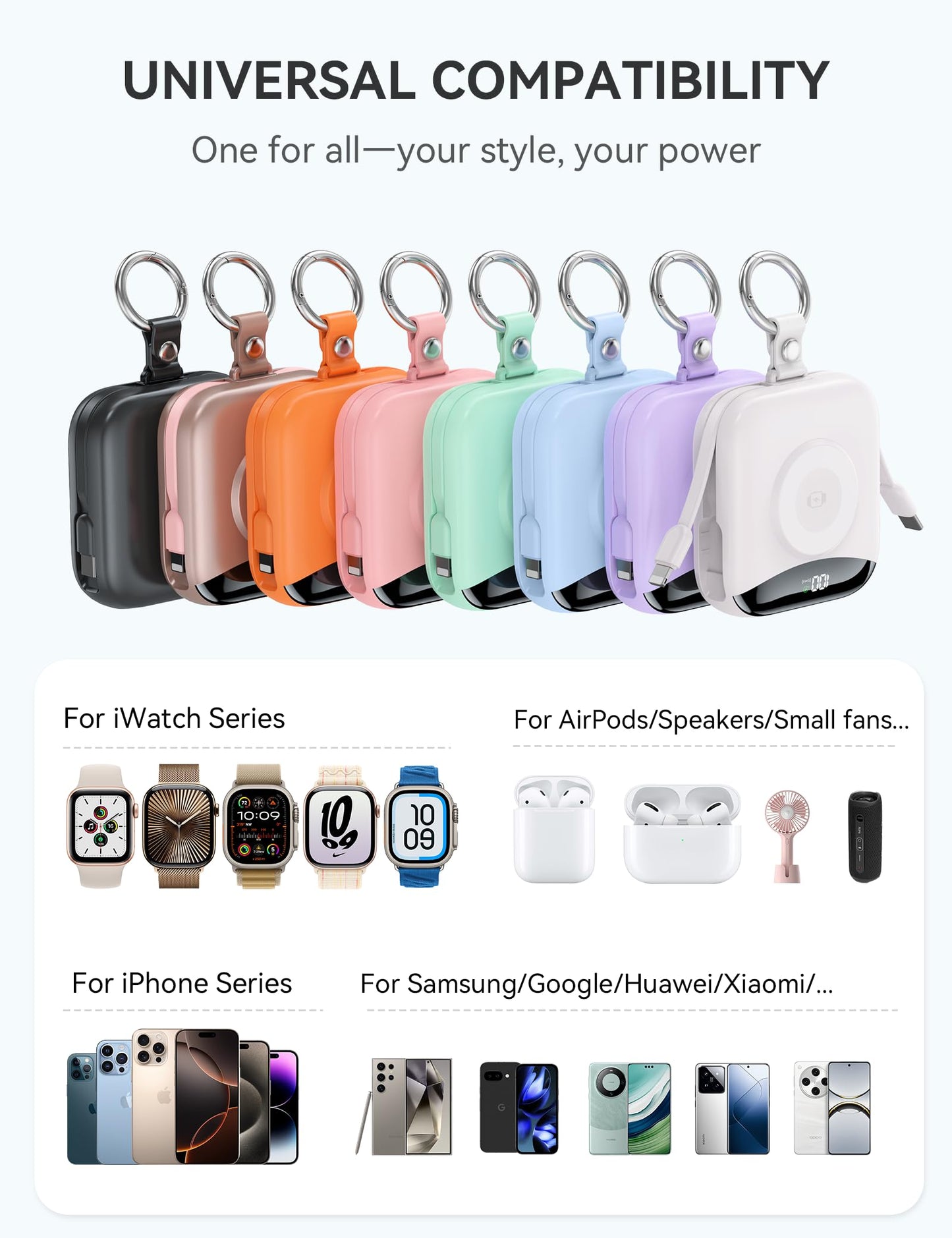 Portable Charger, 10000mAh 22.5W Fast Charging Power Bank with Built-in Cables, Travel Essentials Battery Pack with LED Display for iPhone, Portable iWatch Charger for 11/10/9/8/7/6/5/SE/Ultra Orange