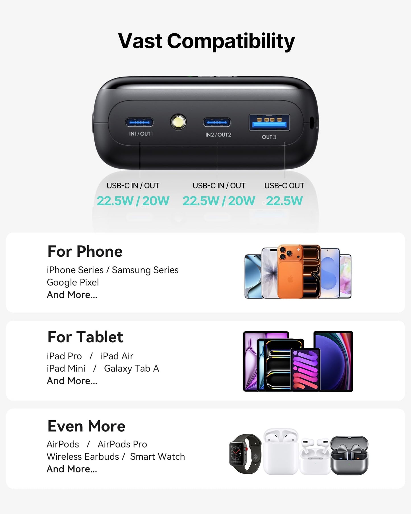 INIU Power Bank, Smallest 20000mAh Portable Charger with USB C Cable, 22.5W PD Fast Charging Phone Battery Pack, LED Display Powerbank for Travel Xiaomi iPhone 17 16 15 14 Samsung S25 Google iPad etc