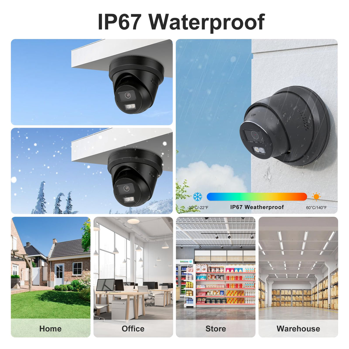 【Active Deterrent & 2-Way Audio】Anpviz 16CH PoE Security Camera System, 8X 5MP Wired IP Turret Cameras Outdoor Black, 12MP NVR with 4TB HDD, Human/Vehicle Detection, Plug&Play for Business (H Series)