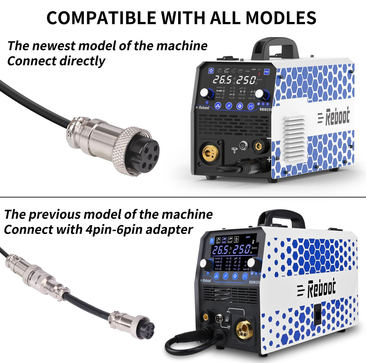 Reboot MIG Welder Spool Gun 10ft LBT150,150Amp MIG Aluminum Welding Torch Works for RBM2500D PRO/RBM2500D MAX (Please verify the model before purchase) Euro Central Connector