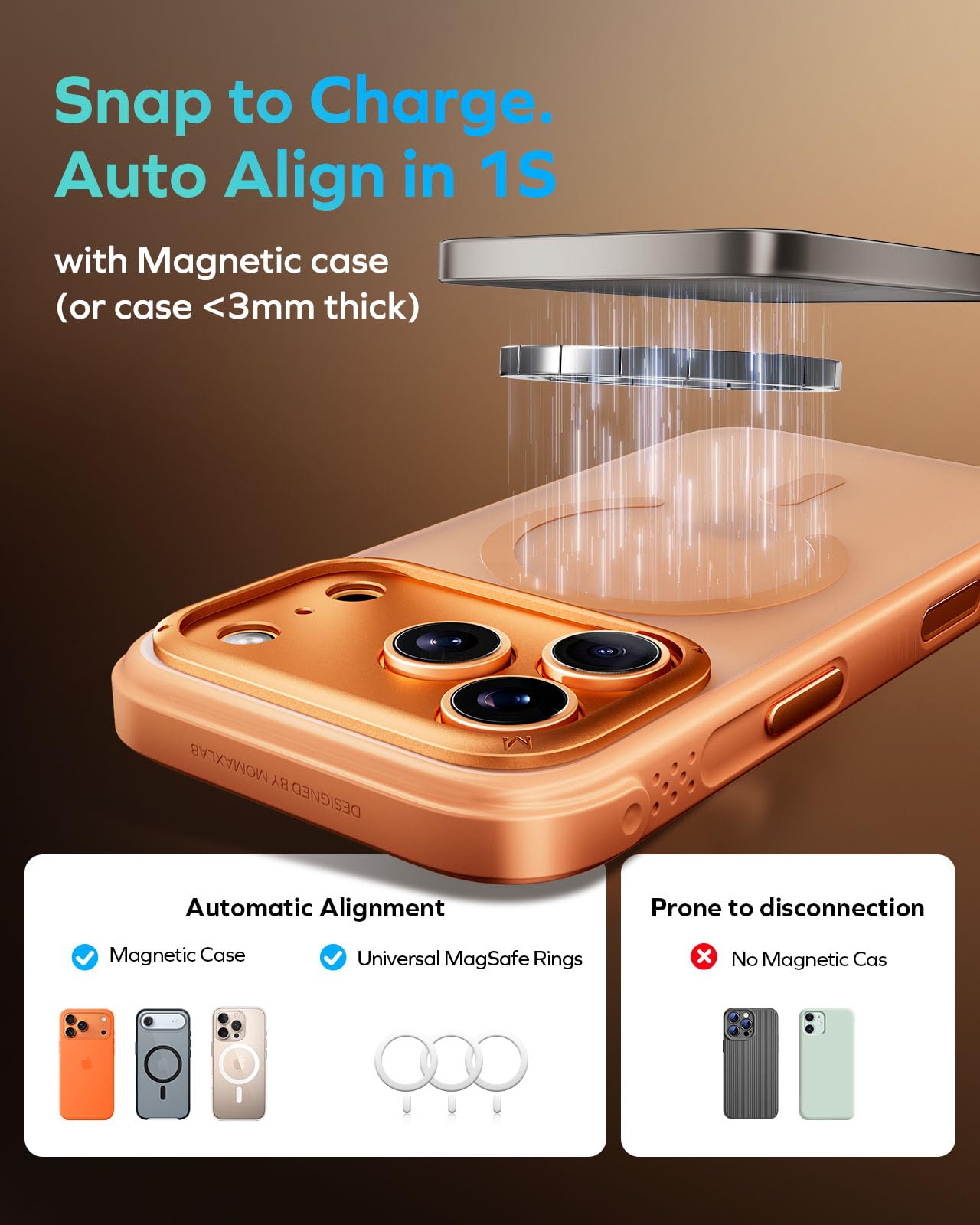 MOMAX Magnetic Portable Charger Slim 0.37", 5000mAh Qi2 Certified 15W Fast Charging Power Bank iPhone Air MagSafe Battery Pack Designed for iPhone 17 Pro Max/17 Pro/Air/16/15/14/13/12