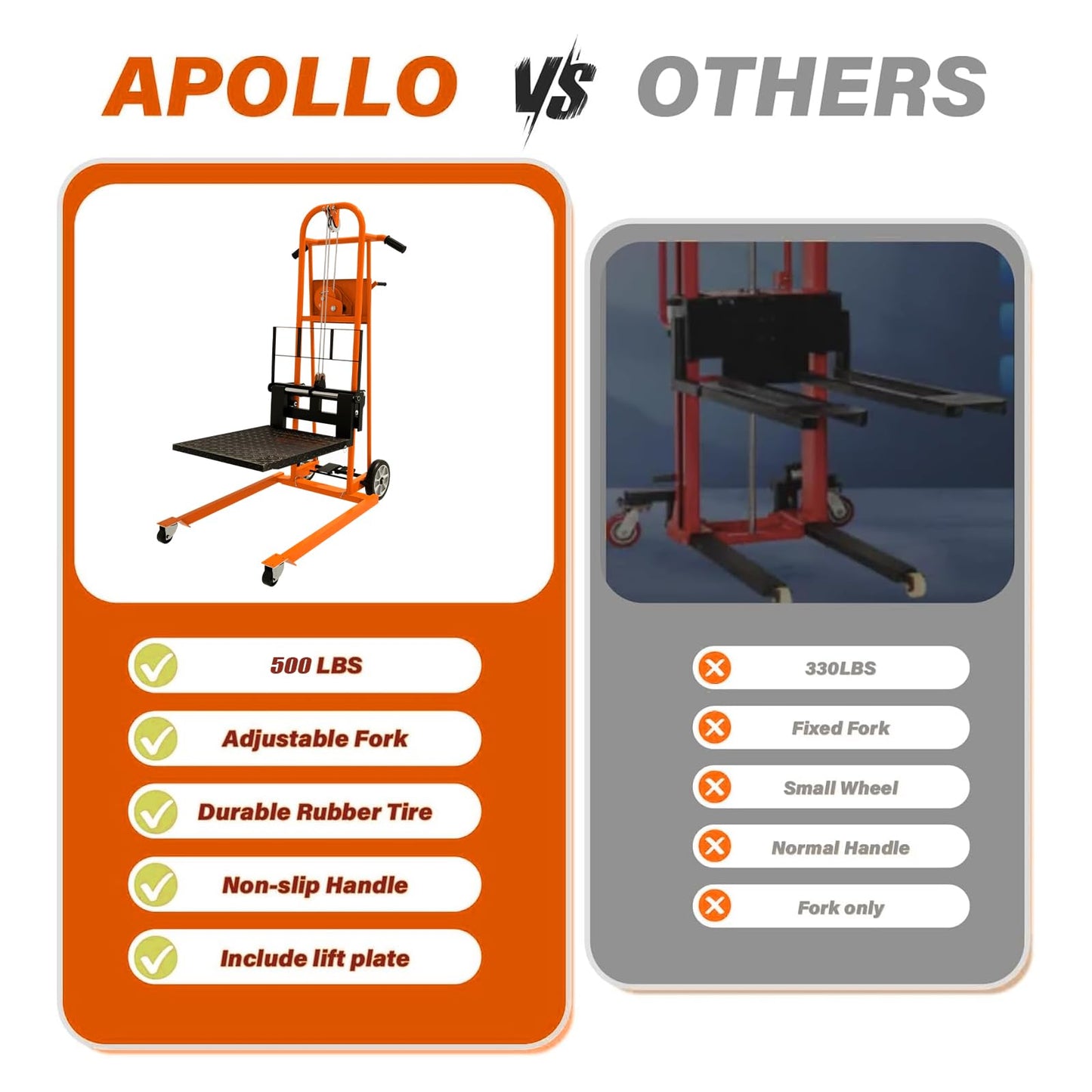 APOLLOLIFT Material Lift Winch Stacker, 500 lbs Capacity 41.4" Lifting Height, Manual Stacker Pallet Jack Truck Dolly with Swivel Casters and Lift Plate(Orange)