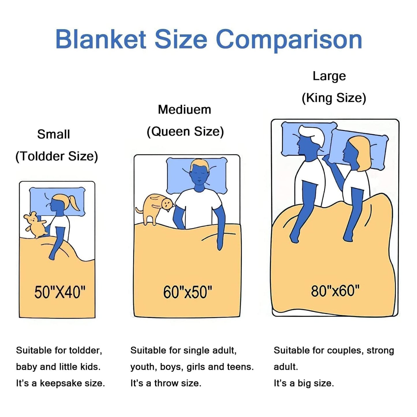 Boba Tea Blanket Soft Cozy Flannel Blanket Cute Bubble Tea Theme Blanket Bedding Decor Gifts for for Boba Lovers Girls Kids Women Adults 50"x40"