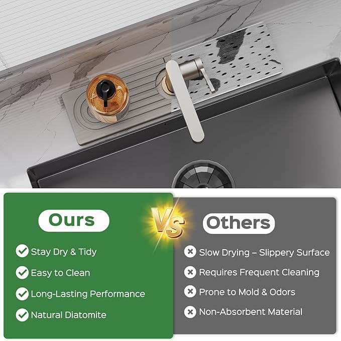 15.7 Inch Stone Faucet Mat for Kitchen Sink Splash Guard