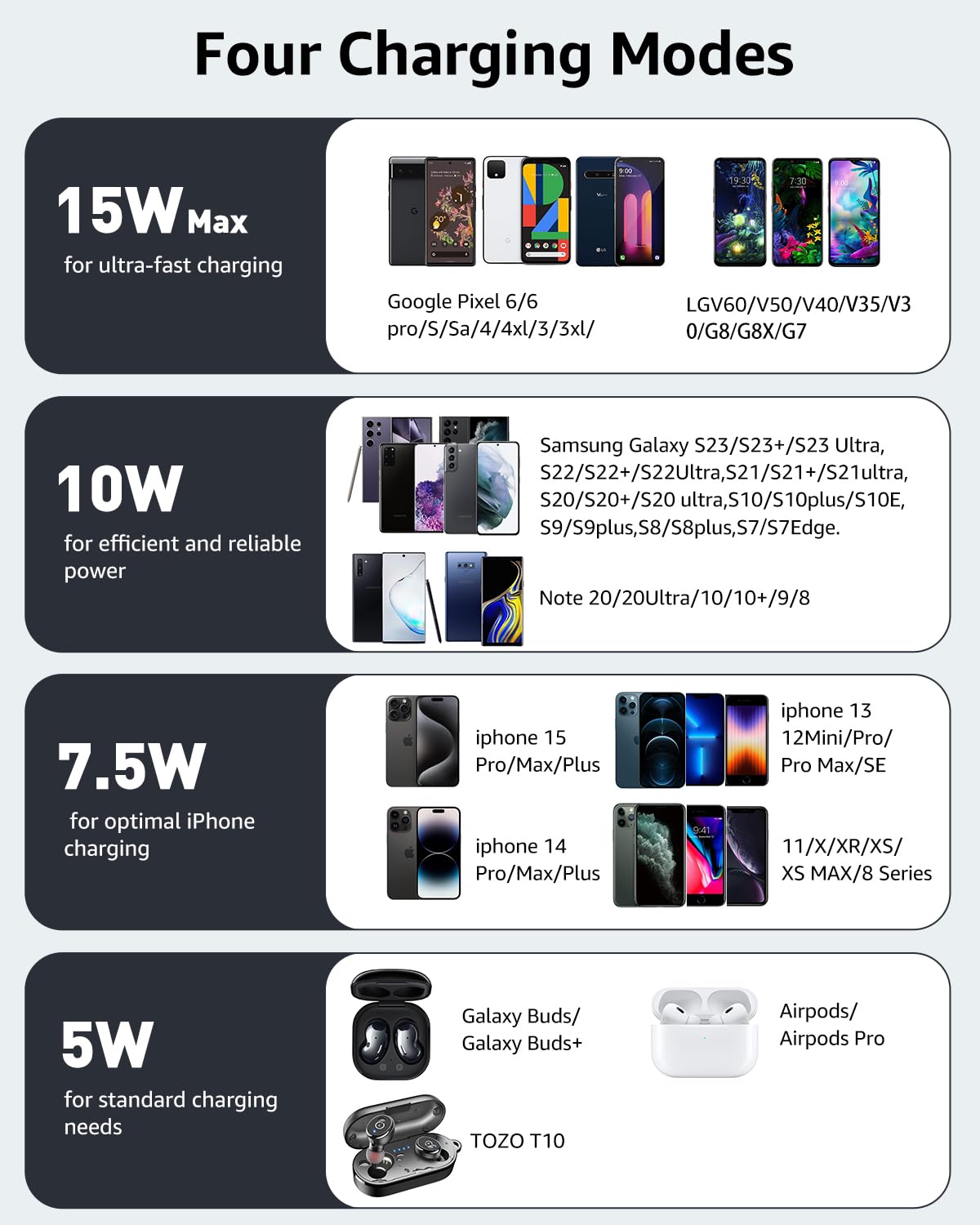 TOZO W1 New Anti-Slip Aircraft-Grade Aluminum Wireless Charger 15W Max Fast Wireless Charging Pad Compatible with iPhone 17/17 Pro/17 Pro Max/Air/16/15/14/SE Series, Samsung Galaxy S25/S24/S23