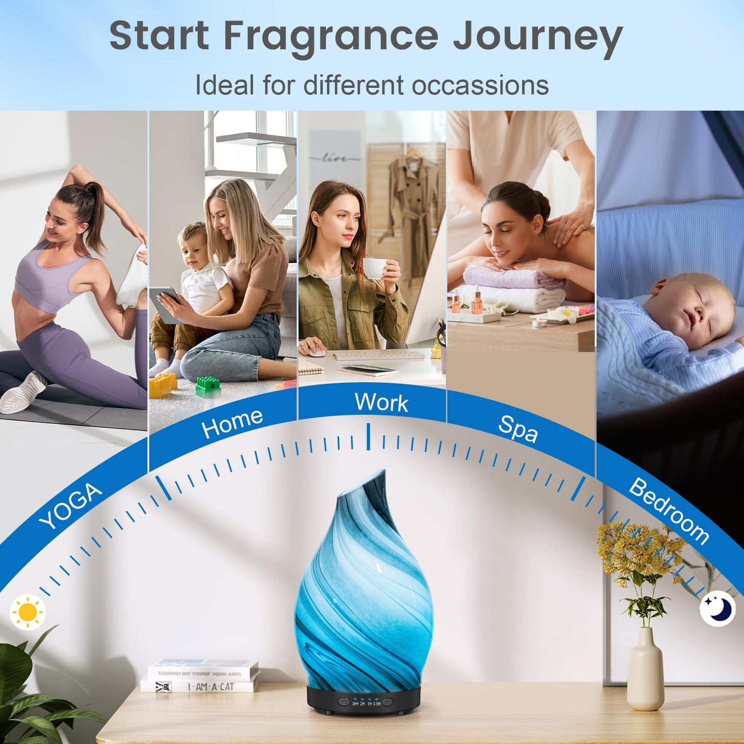 JOYOLO Essential Oil Diffuser, 120ML Glass Aromatherapy Diffuser with Auto Shut-Off and 7 Color LED Lights, Ultrasonic Mist Humidifier with 4 Timer for Home Office Bedroom (Gray Wave)