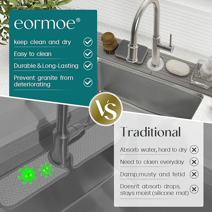 Kitchen Faucet Mat