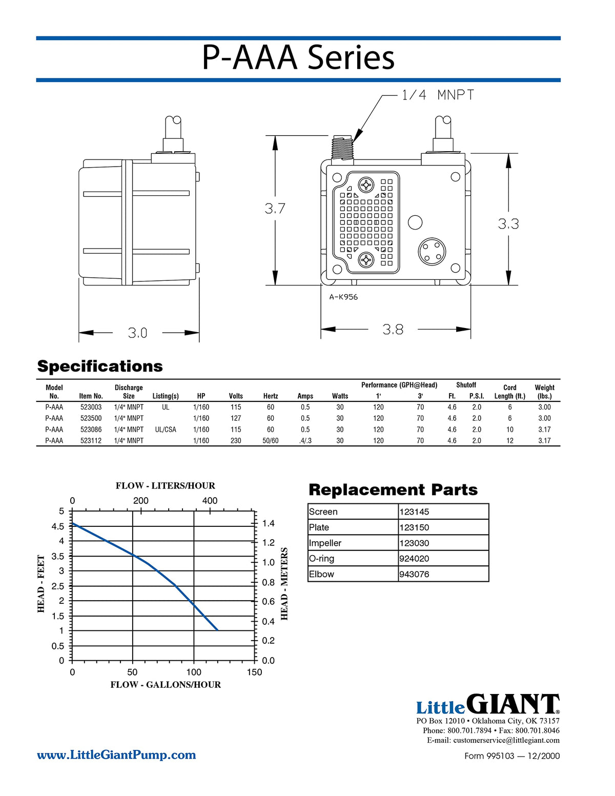 Little Giant P-AAA 1/160 HP, 230-Volt, 120 GPH Manual Small Submersible Oil-Filled Fountain/Recirculating Pump with 12-Ft. Lead Wires - No Plug, Black, 523112