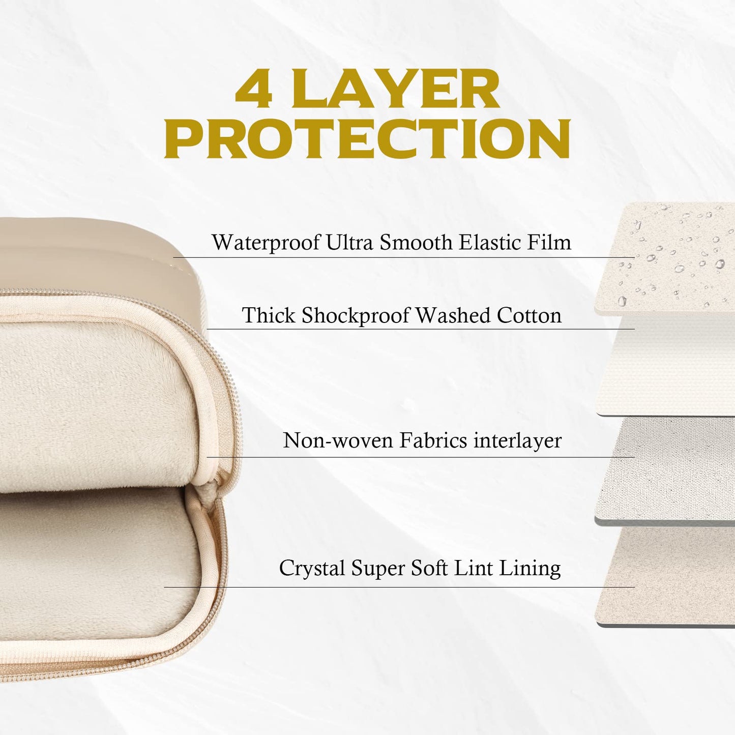 Bagasin 14 Inch Puffy Laptop Sleeve Case Computer Bag for MacBook HP Lenovo Dell ASUS Acer Chromebook 14 / HP Stream 14 / Dell Inspiron 14 / Lenovo IdeaPad 14 / Acer Spin 3 / ASUS ZenBook 14