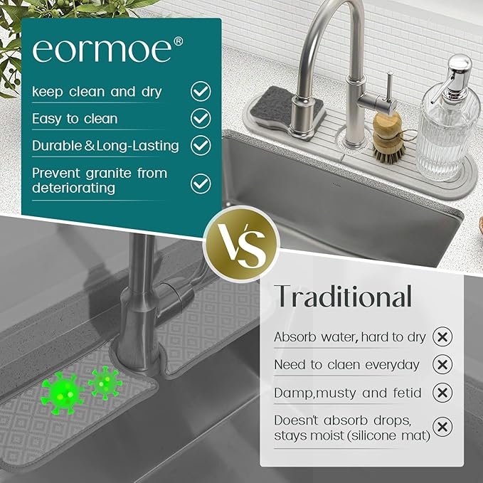 Diatomite Sink Splash Guard