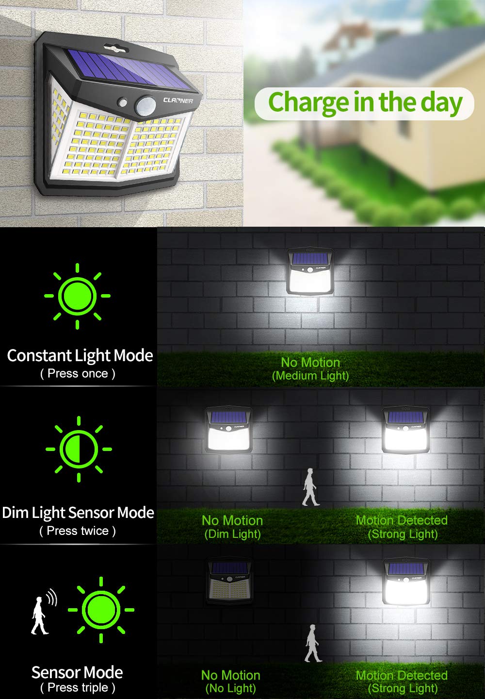 CLAONER Solar Powered Lights Outdoor, Upgraded Wireless 270° IP65 Solar Motion Sensor Security/Wall Light for Front Door, Yard, Garage, Garden, Fence, Cool White (2 Pack)