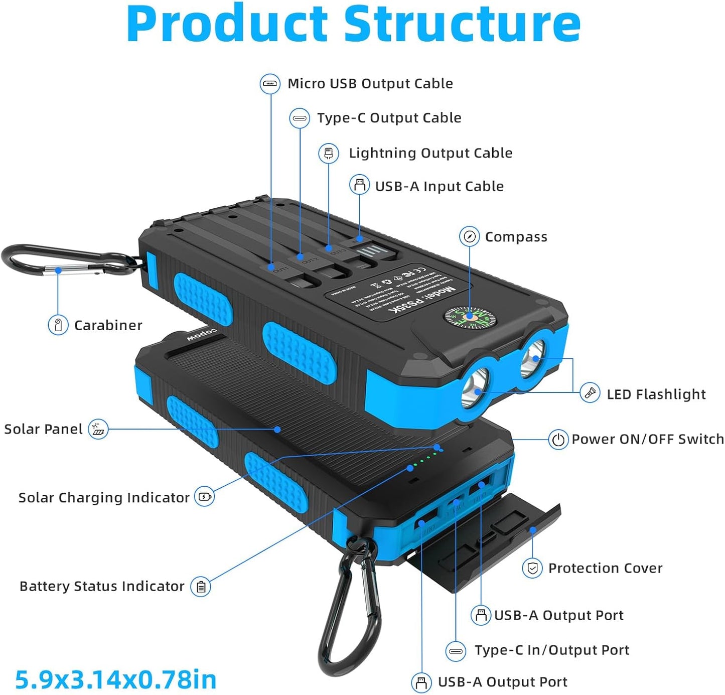 Solar Charger Power Bank 20,000mAh, Portable Charger, 4 Cables 3 Ports Fast Charging External Battery Pack with USB C for Cell Phones, Solar Panel Charger with Dual Flashlight for Camping