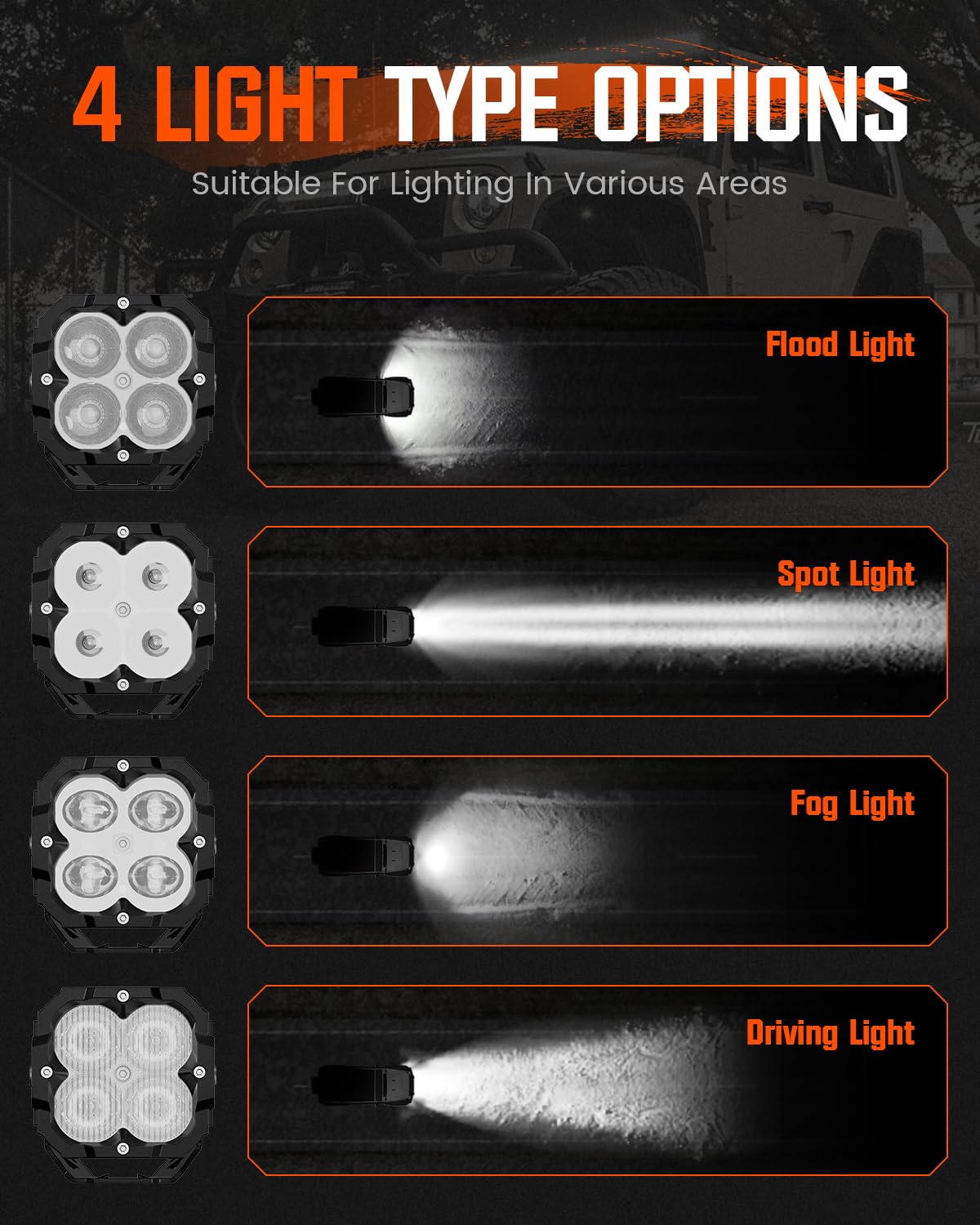 NOVSIGHT LED Pods Lights Ditch Light - 3 Inch Offroad Light 80W Ultra Bright Waterproof LED Pods with Covers, Off Road Flood Lights Work Light for Truck Wrangler Jeep Pickup Ram SUV ATV Boat