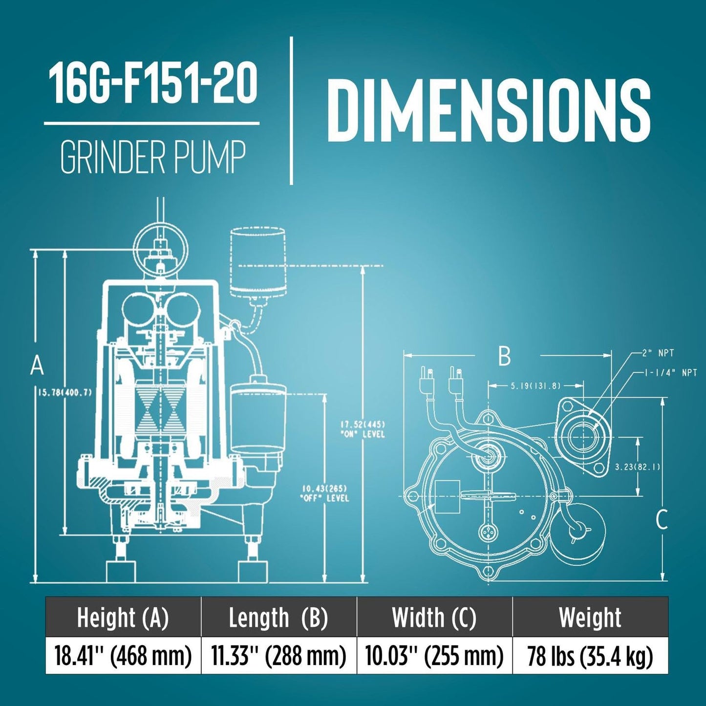 Little Giant 16G-F151-20, 115V, 2958 GPH, 1 HP Automatic Grinder Pump for Sewage and Effluent Systems with Piggyback Tethered Float Switch, Blue, 509810
