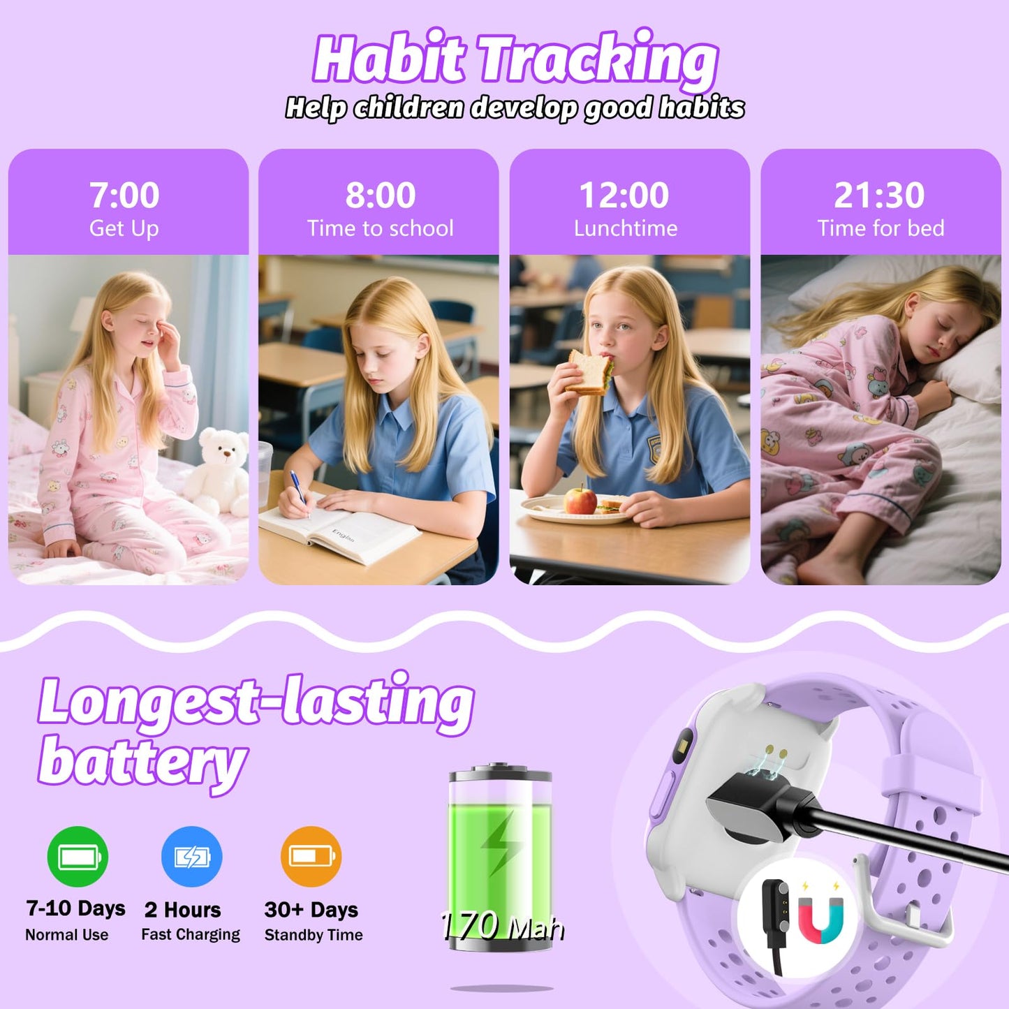meoonley Kids Watch with 140 Sports Modes, 1.5" Kids Fitness Tracker, Girls Smart Watch, No APP/Phone Required, Sleep Monitor, Heart Rate, Puzzle Games, IP68 Waterproof,Gifts for Girls Teens Aged 6-15