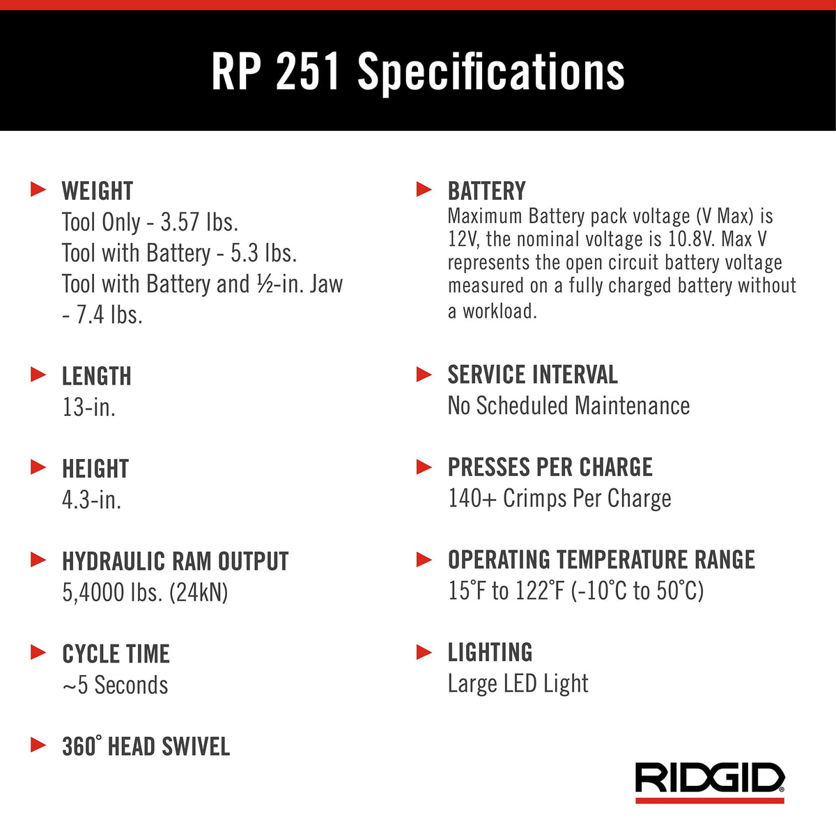 RIDGID 78238 RP 251 Compact Press Tool with RLS Jaws (1/4" to 1-3/8"), In-Line Pressing Tool for Copper, Stainless Steel, PEX, and Carbon Steel
