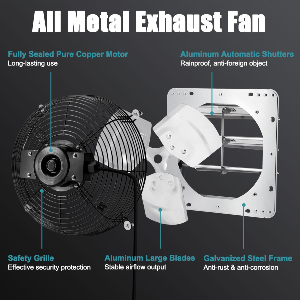 10 Inch Upgraded Shutter Exhaust Fan with Speed Controller & Thermostat, 820 CFM Wall Mounted Exhaust Fan, Ventilation Attic Fans for Greenhouse, Garage, Warehouse, Shed, Basement, Chicken Coop