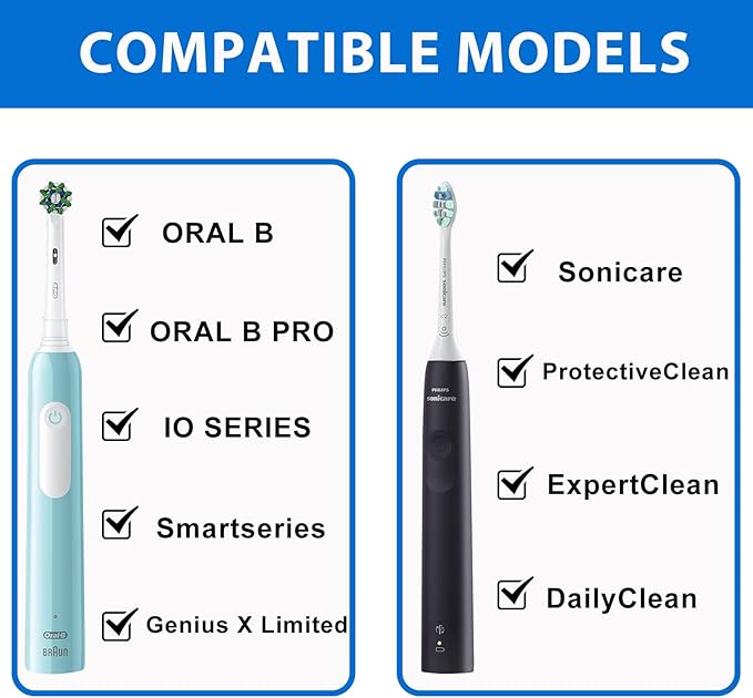 Toothbrush Travel Case for Oral B/Oral-B Pro 1000 1500 5000 7000 & Philips