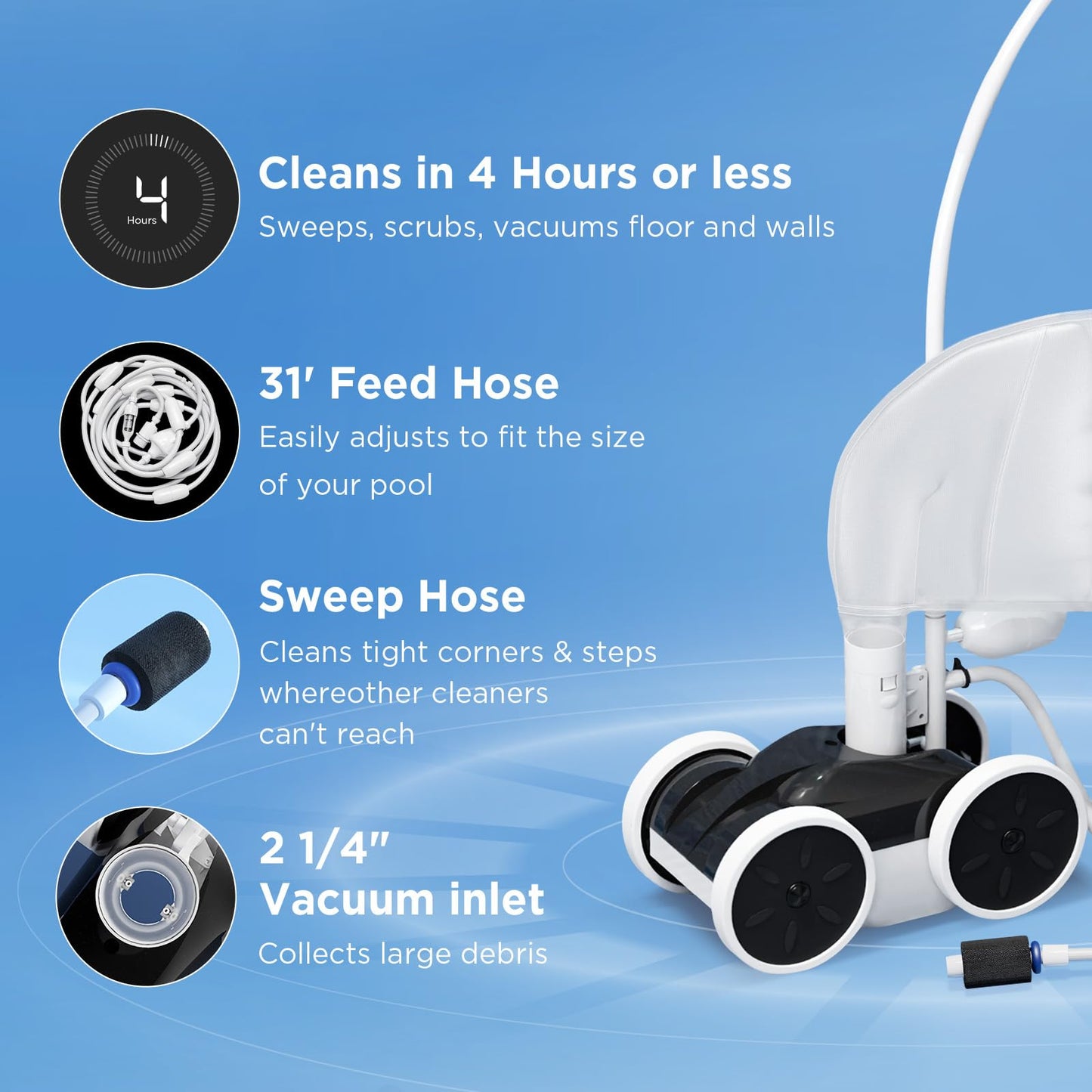 MAKHOON Upgrade Pool Pressure Side Sweeper: Professional Solution for Cleaning Your Swimming Pool (Four Wheels are Better Than Three) Need 1.5" Female Thread Pool Booster Pump Inlet, 4 Bar Pressure