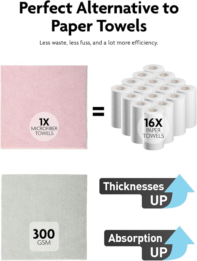Fantasticlean Tear-Away Dish Cloth