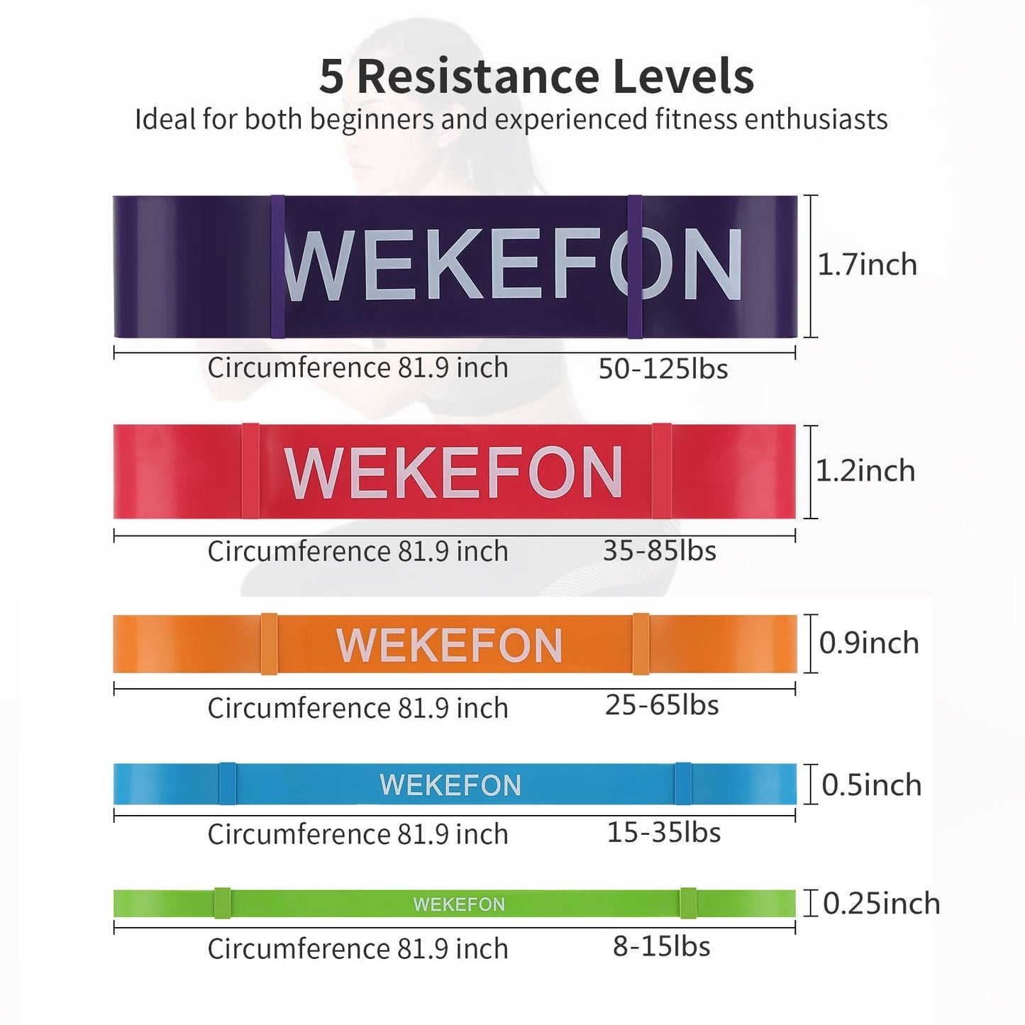 WEKEFON Pull Up Assistance Bands 5-170 lbs Thick Heavy Duty Resistance Bands Set for Men & Women, Exercise Bands Stretch Workout Band for Body Training, Crossfit Mobility Fitness Assist Bands Set of 5