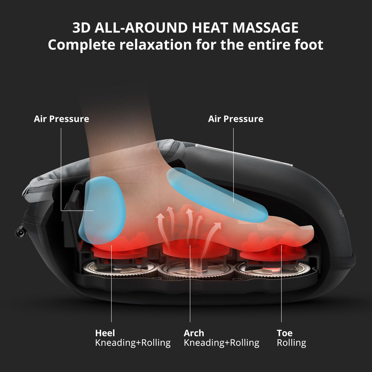 Medcursor Foot Massager Machine with Heat, Delivers Relief for Tired Muscles & Plantar, Deep Kneading Therapy, Multi-Level Settings for Home, Office Use, Size up to 13", FSA HSA Eligible