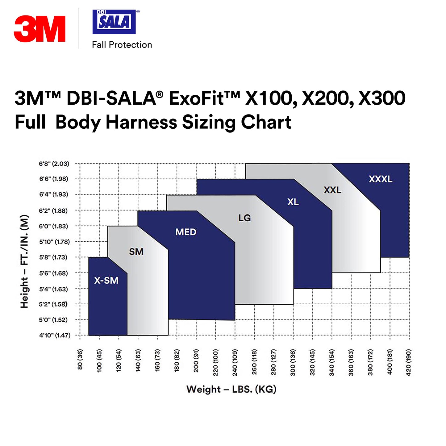 3M 1113376 DBI-SALA ExoFit X300 Telecommunications Tower Suspension Safety Harness, 4 D-Ring Connections, Lightweight Rigid Aluminum Seat, Tongue Leg Buckle, Back and Leg Padding, SRL Adapter, Medium