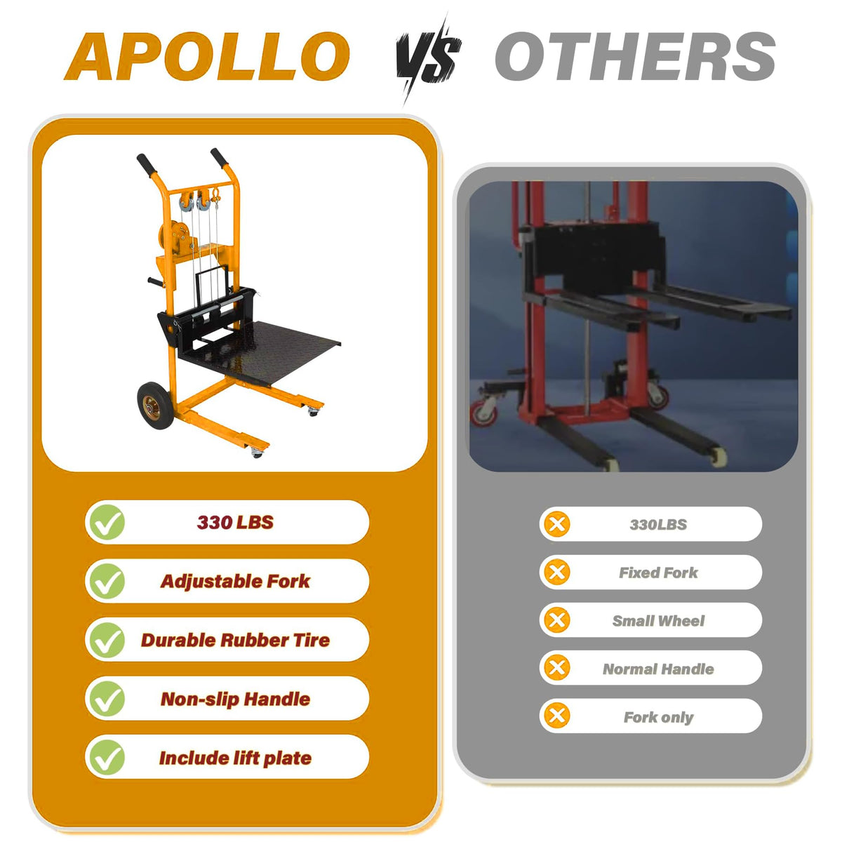 APOLLOLIFT Material Lift Winch Stacker, 330 lbs Capacity 40.5" Lifting Height, Manual Stacker Pallet Jack Truck Dolly with Swivel Casters and Lift Plate