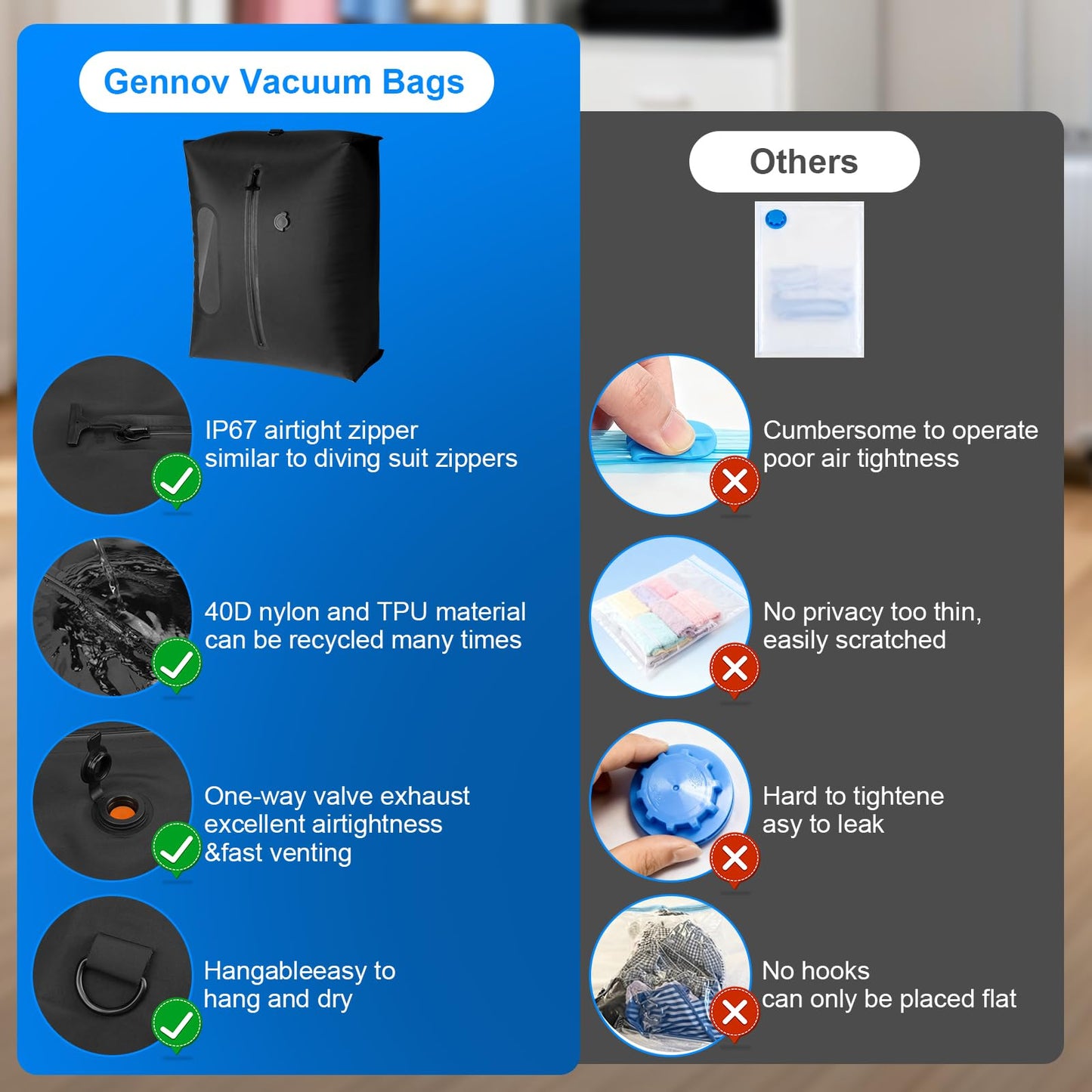 Travel Vacuum Bags with Pump, Reusable Vacuum Packing Cubes Bags for Luggage, IPX7 Waterproof, Space Saver, Vacuum Bag Kit for Camping, Suitcase, Gym, Yoga, Swim, Beach (1 Bag + Pump)