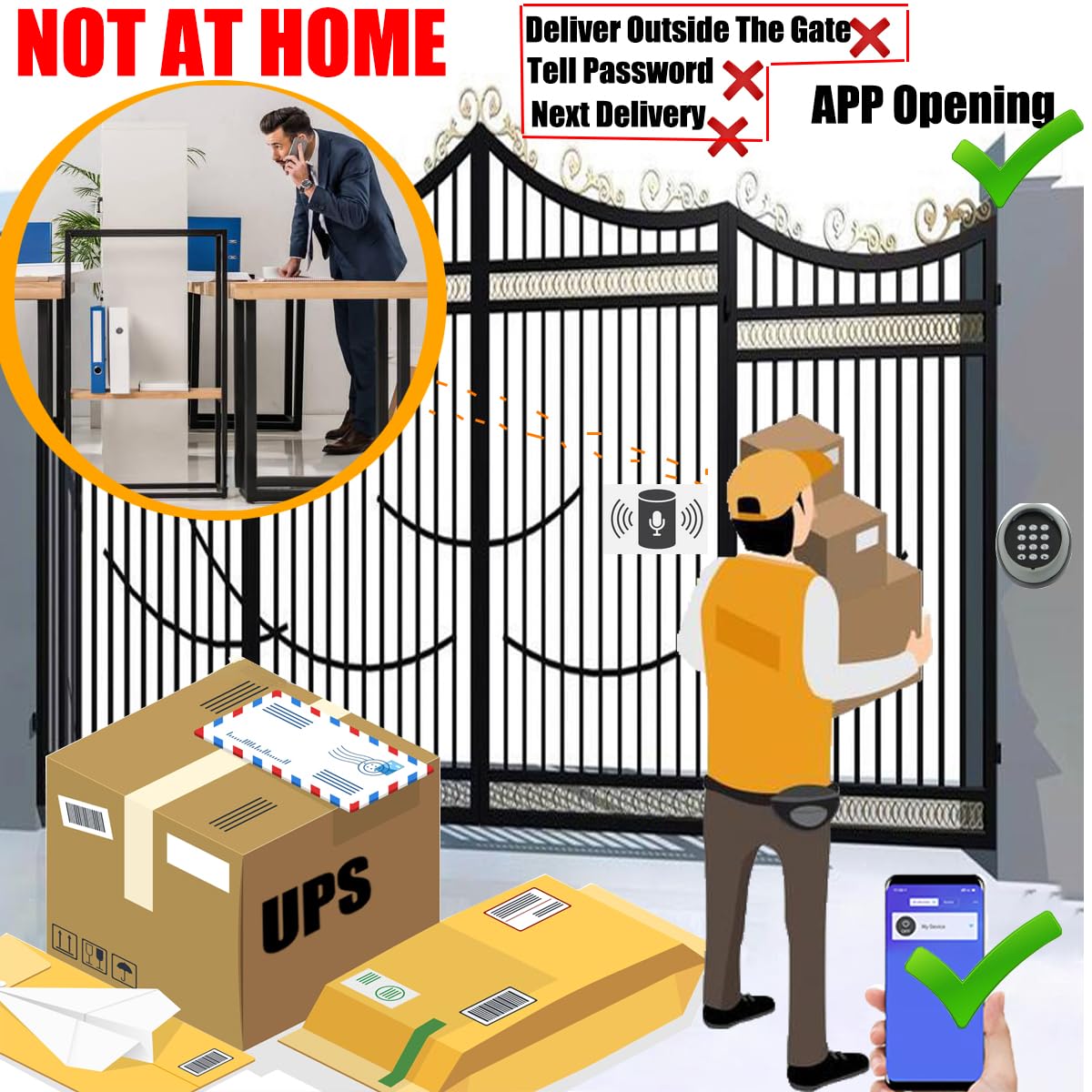 ASGO 3300lb Automatic Sliding Gate Opener APP Control with 6 Remote, Driveway Electric Slide Gates Operator Motor Complete Kit, 20ft Driven Chain/IR Secure Sensor/Keypad