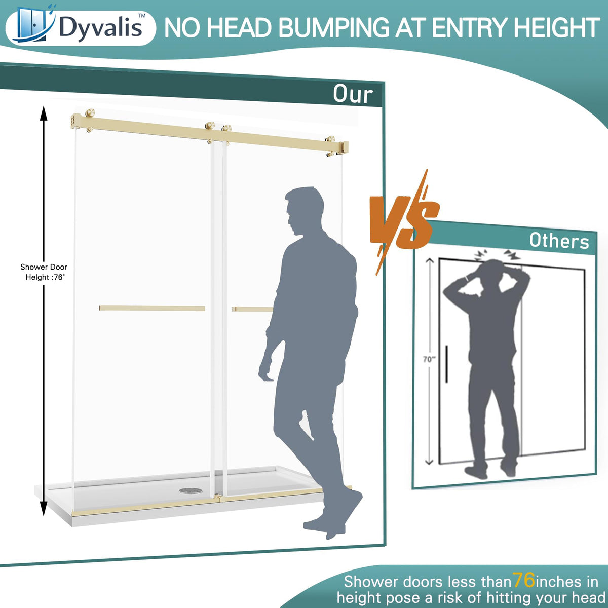 Dyvalis 49-54" W x 76" H Frameless Double Sliding Shower Door for Walk-in Shower,5/16" (8mm) SGCC Certified Clear Tempered Safety Glass,Easy-Clean Coating,Quiet Heavy-Duty Roller System, Brushed Gold