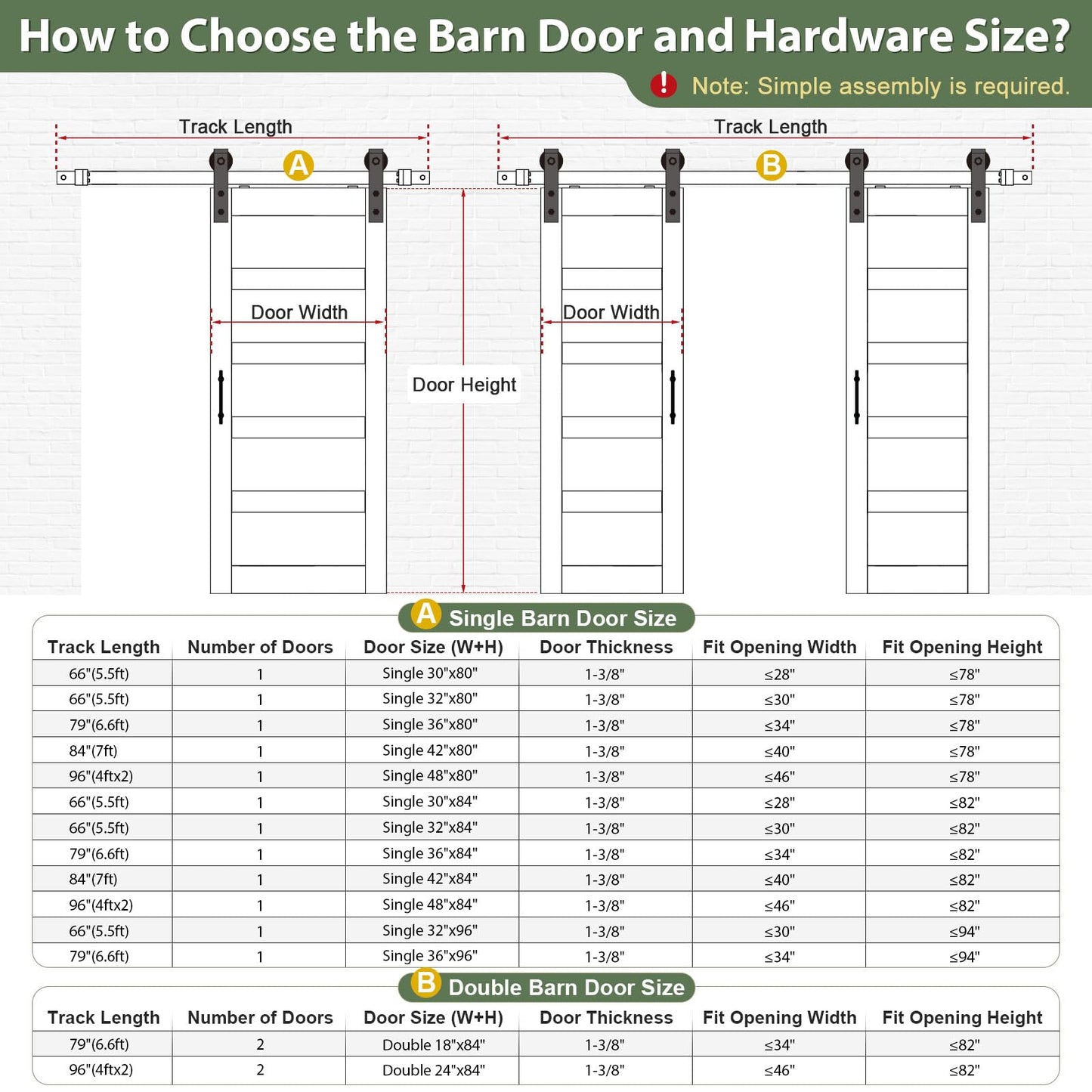 ROYMELO 42x96 Inch White Sliding Barn Door Slab with 7ft Hardware Kit Included, 5-Panel, MDF Wood Panel Covered with Water-Proof Scratch-Proof PVC Surface, Simple DIY Assembly
