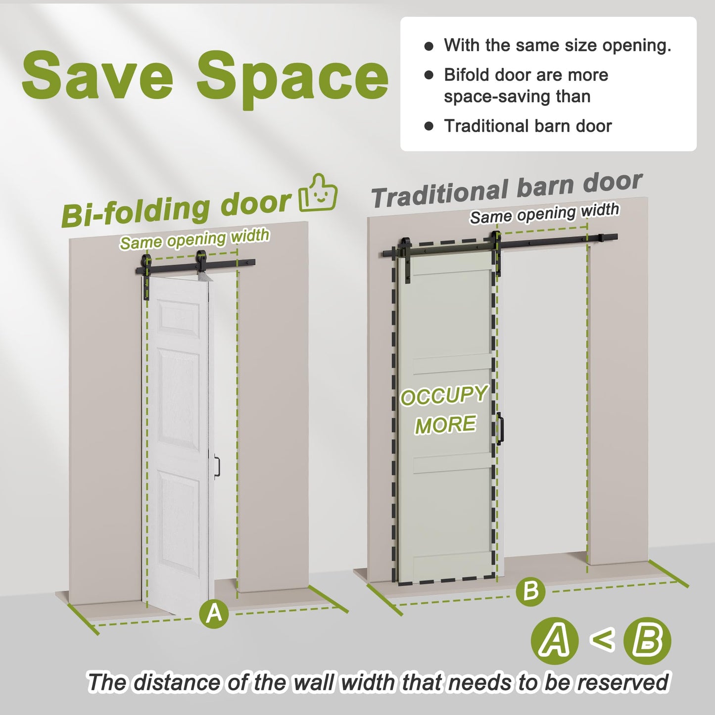 72" x 84" Paintable Bifold Barn Door, No Assembly Required, 4 Panels Bi Fold Sliding Closet Doors with Hardware Kit Included, 80" Track Kit for 4 Doors, Pre-Drilled Holes, White