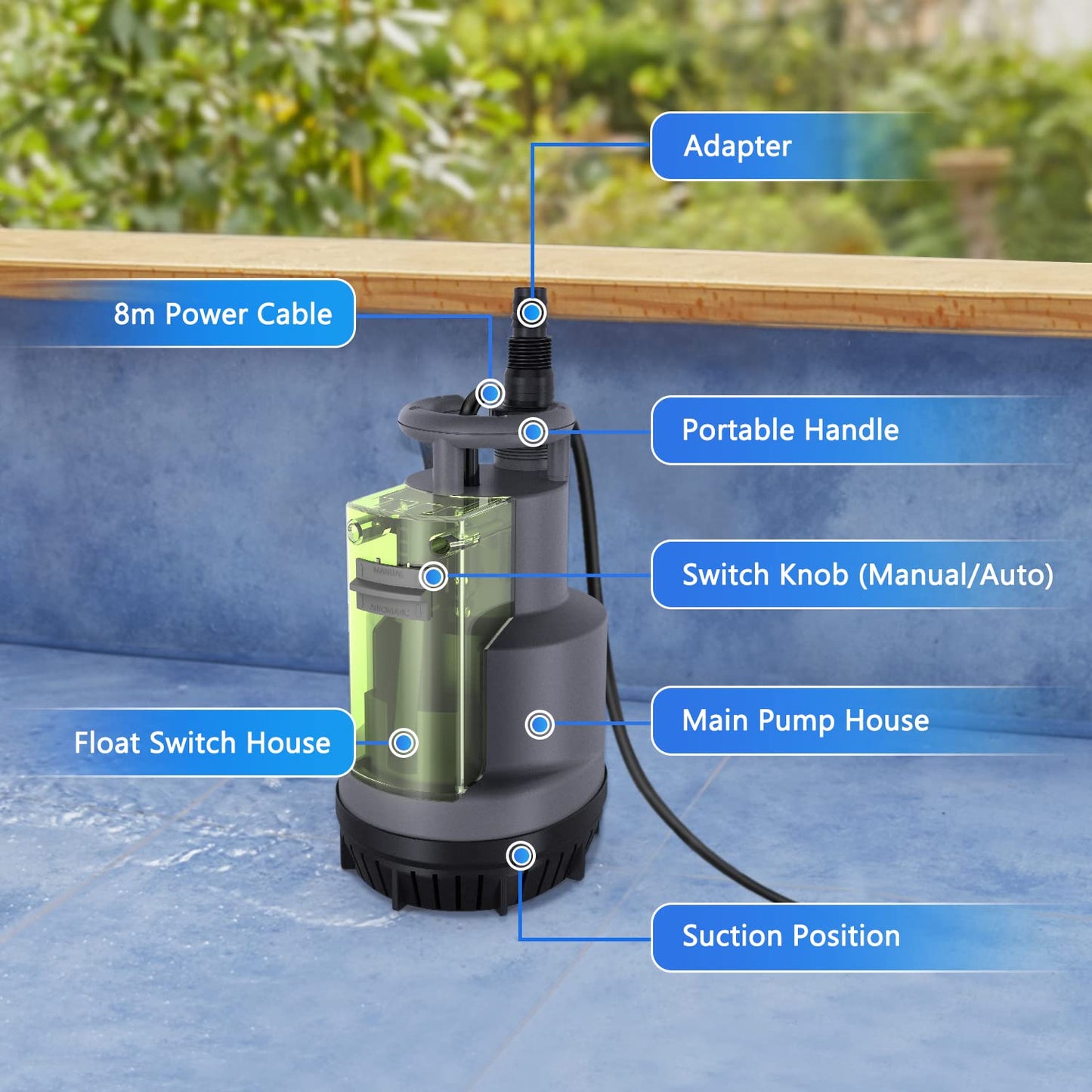 VEATON 550W Submersible Water Pump, 11500L/H Automatic/Mode Control with Integrated Float Switch, Drain Transfer Water from Pond Hot Tub Swimming Pool Rain Barrel Basement, Adapter with Check Valve