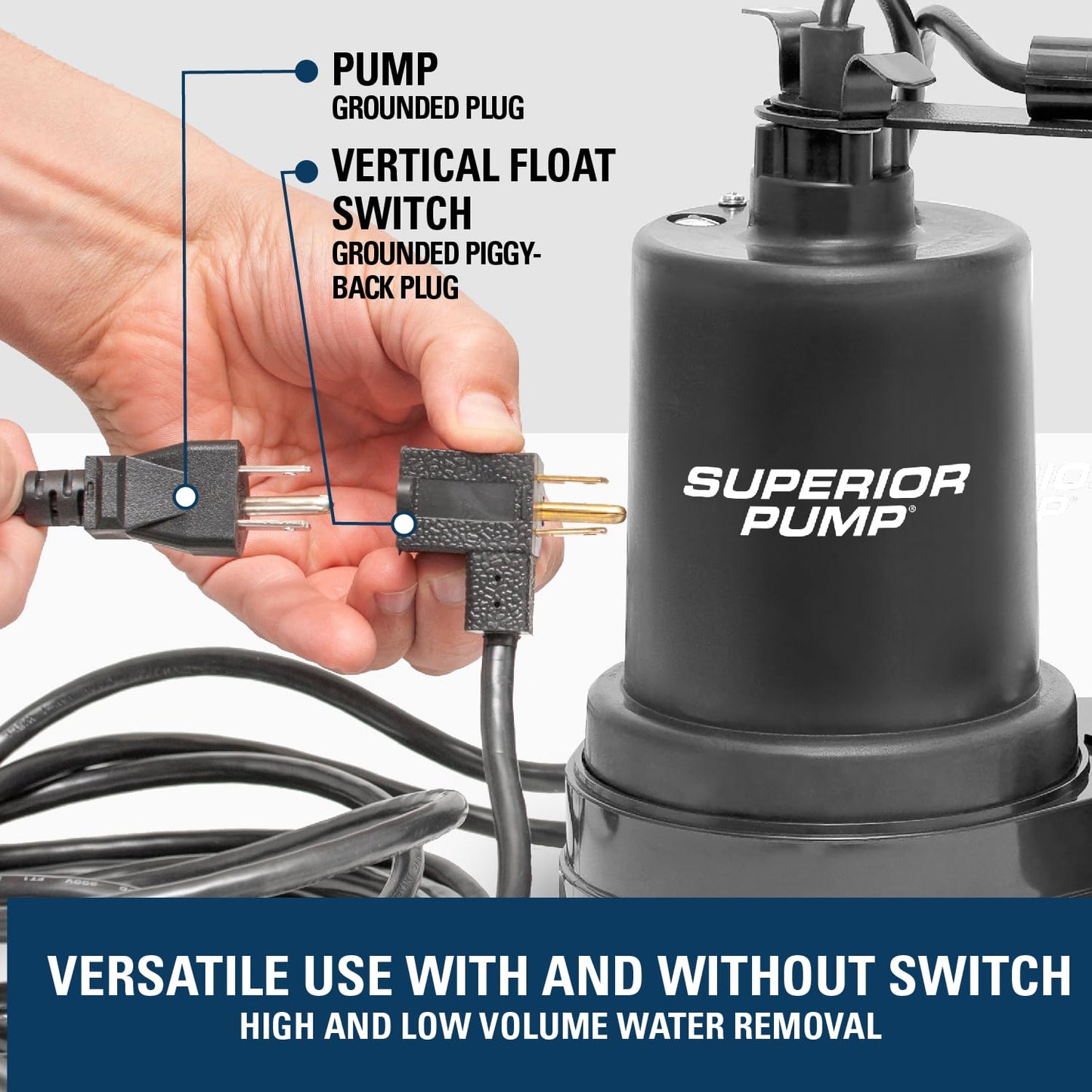 Superior Pump 92057 1/2 HP Thermoplastic Submersible Sump Pump with Vertical Float Switch, plus 1-1/2-Inch Rubber Boot Check Valve