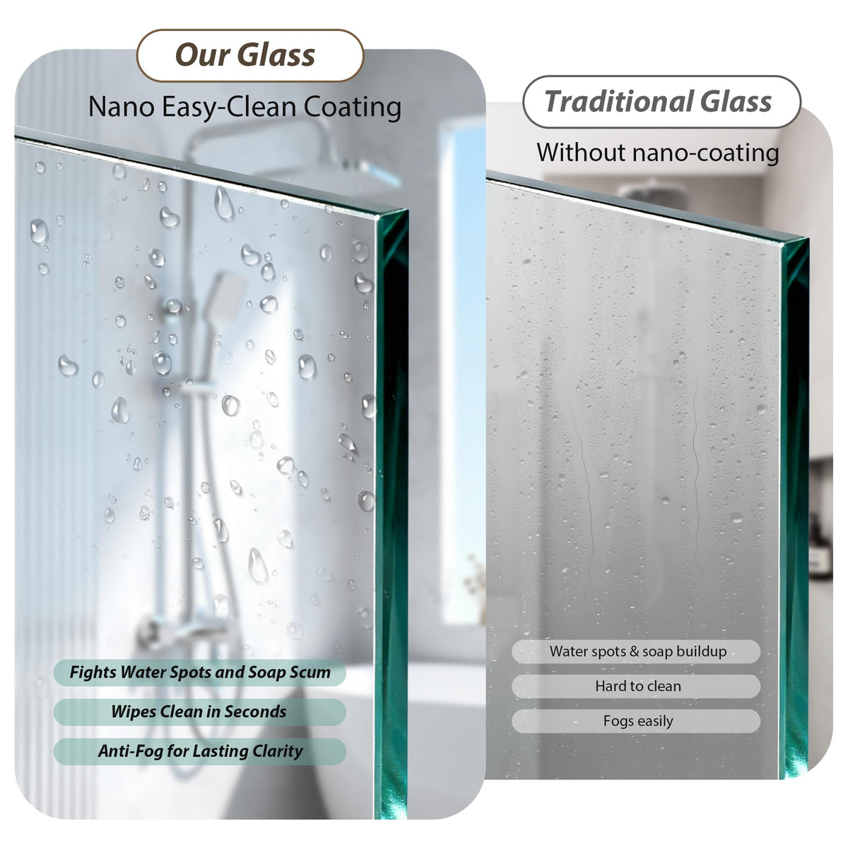 Double Sliding Shower Door 61-66" W x 72" H,Semi-Frameless Glass Shower Door with Nano Explosion-Proof Safety Film, 1/4"(6mm) Tempered Glass,Easy-Clean Bypass Walk-in Shower Door,Brushed Nickel