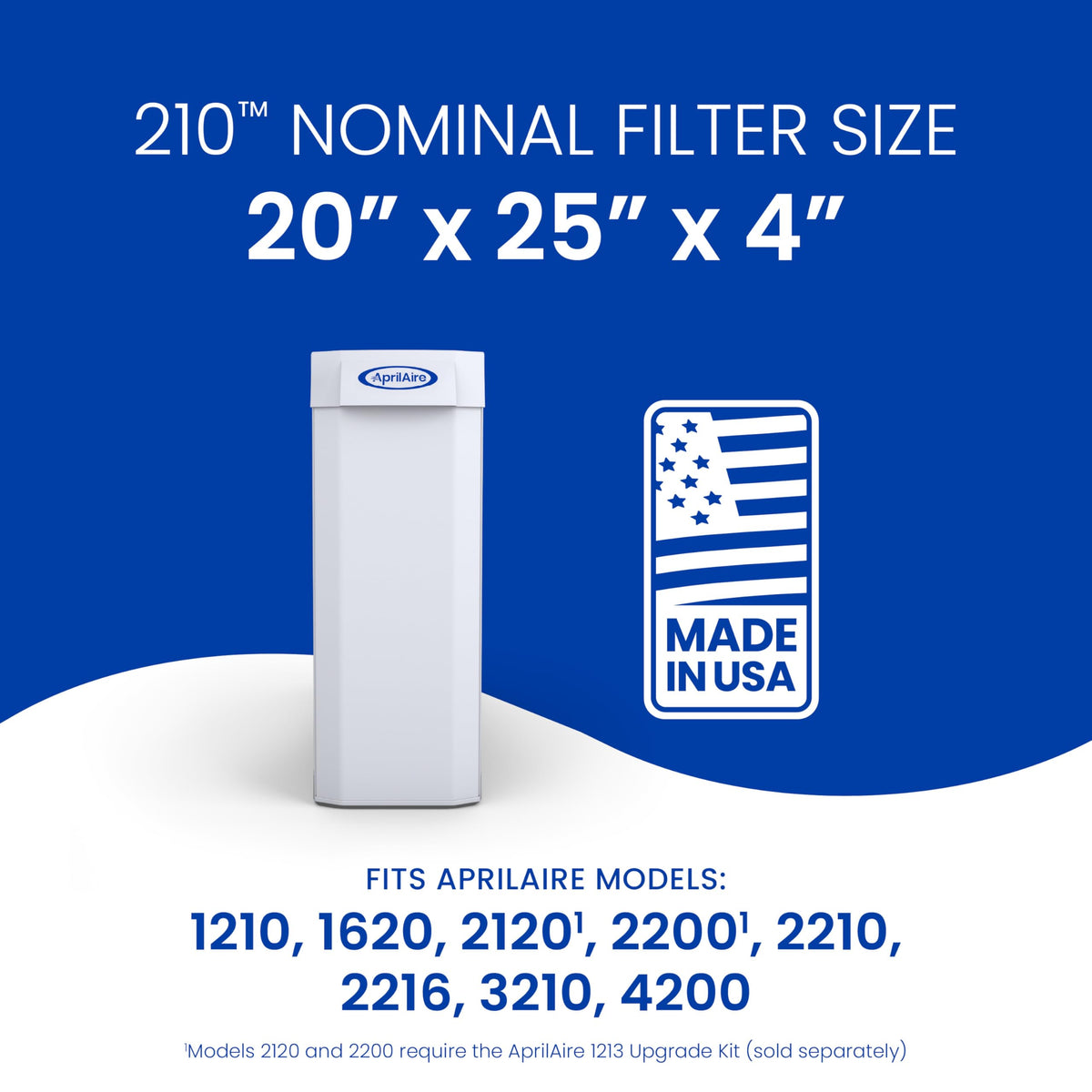 AprilAire 210 Replacement Filter for AprilAire Whole House Air Purifiers - MERV 11, Clean Air & Dust, 20x25x4 Air Filter (Pack of 4)