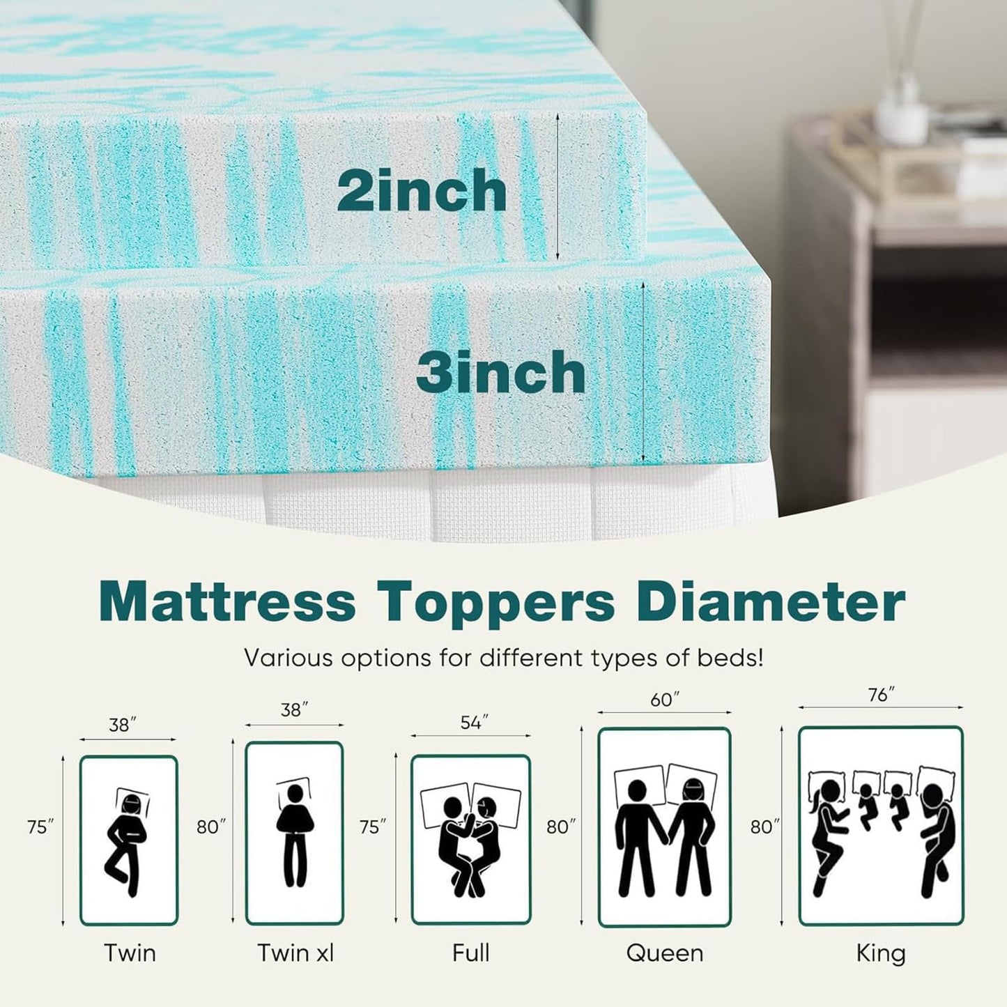 Sweetcrispy Memory Foam Mattress Topper Full, 3 Inch Thick Gel Infused Cooling Toppers Pad for Full Size Bed, Sleeper Sofa, RV, Camper, CertiPUR US Certified, Ventilated and Breathable, Blue