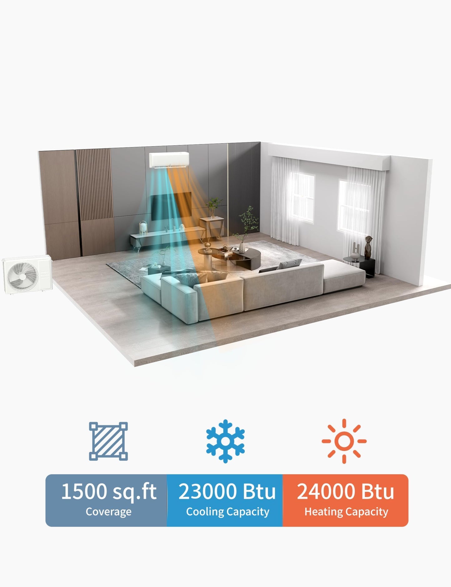 12000 BTU Mini Split Air Conditioner & Heat Pump, 18.5 SEER2 Inverter System with WiFi, Ductless AC/Heater Combo, Cools Up to 750 Sq. ft, Complete Installation Kit Included, 208-230V, Low Noise