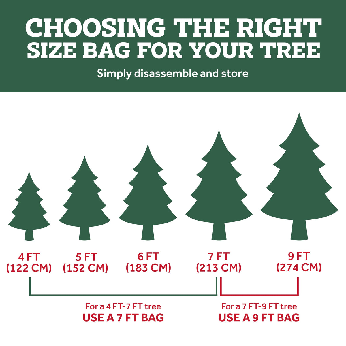 ZOBER 600D Oxford Fabric Rolling Christmas Tree Storage Bag - Fits 7.5 Ft Artificial Trees - Waterproof Christmas Tree Bag For Storage Box For Xmas, Durable Handles and Wheels - Card Slot - Black