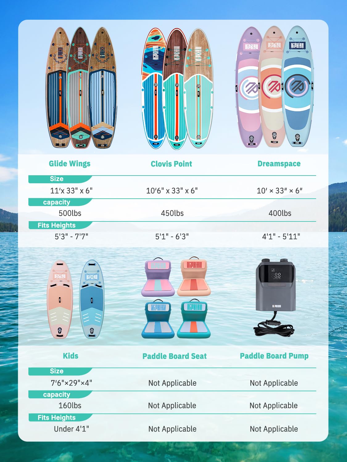 Niphean (Extra Large) Inflatable Paddle Board, SUP for 2+1 People/Family 500lbs Capacity Stand Up Paddle Board with SUP Accessories, StabilTrac Fin Non-Slip Paddleboard for Adults-Glass Green