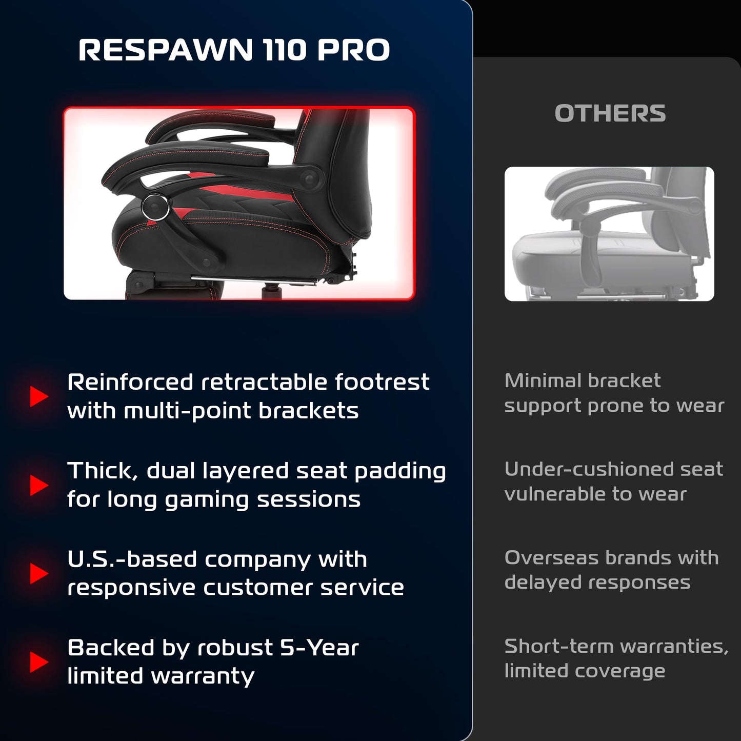 Respawn 110 Pro Ergonomic Gaming Chair with Footrest for Adults - Comfortable Office Gaming Recliner with Lumbar Support and Headrest, Racing Style Video Game Chairs for Computer Gamer - Red