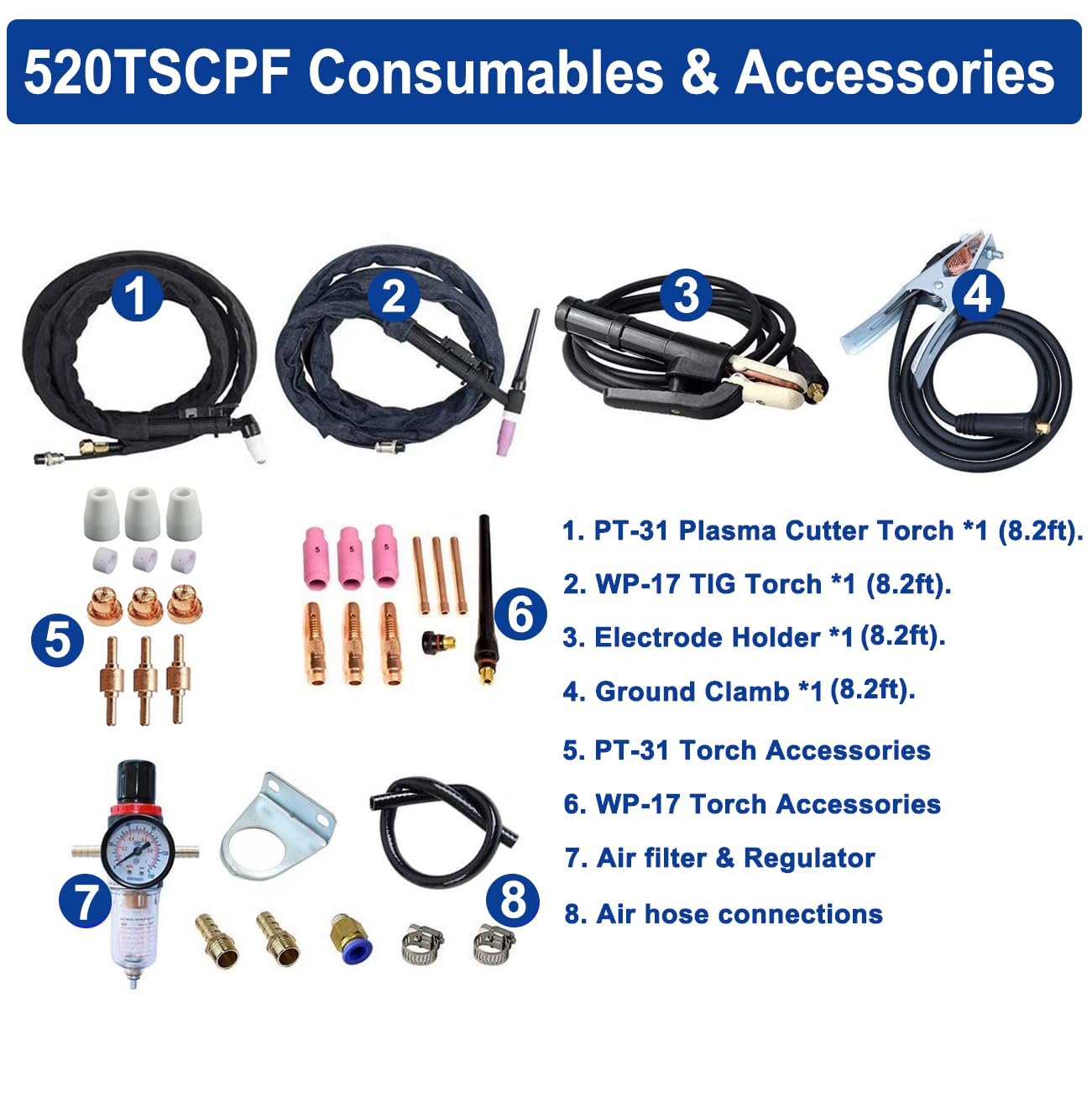 Plasma Cutter TIG Welder With PULSE Stick Welder Machine 520TSCPF Plasma Cutter Welder Combo 200A TIG/ARC Welding 50A Air Plasma Cutting Dual Voltage 110/220V 1/2" Clean Cut Upgrade Digital Panel