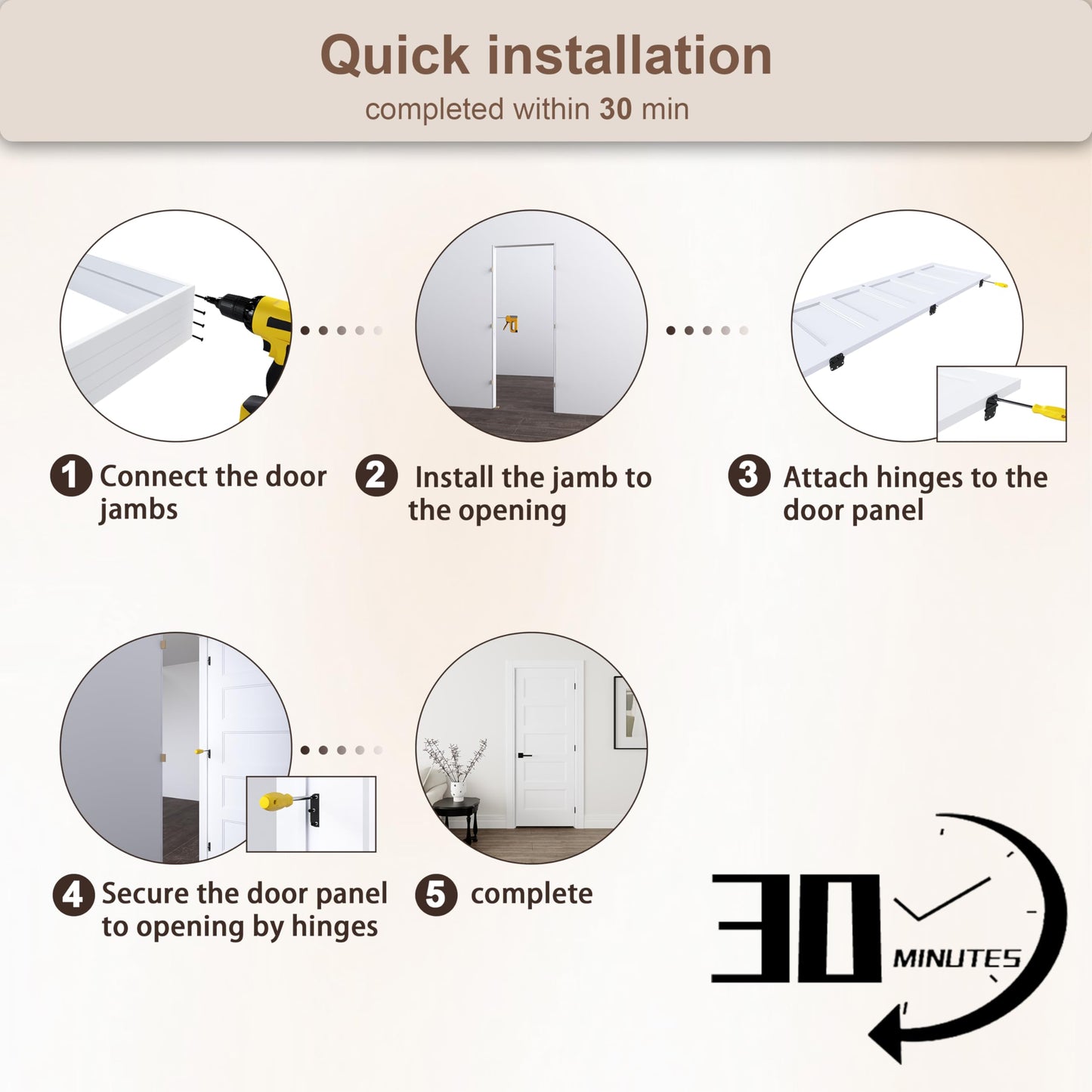 JUBEST 36"x80" Left-Hand Prehung Interior Door with Knock Down Jamb Kit & Matte Black Hinges, 5-Panel White Primed Hollow Core Molded Door Slab with Bore & Hinge Cutout, Durable & Sturdy, No Handle