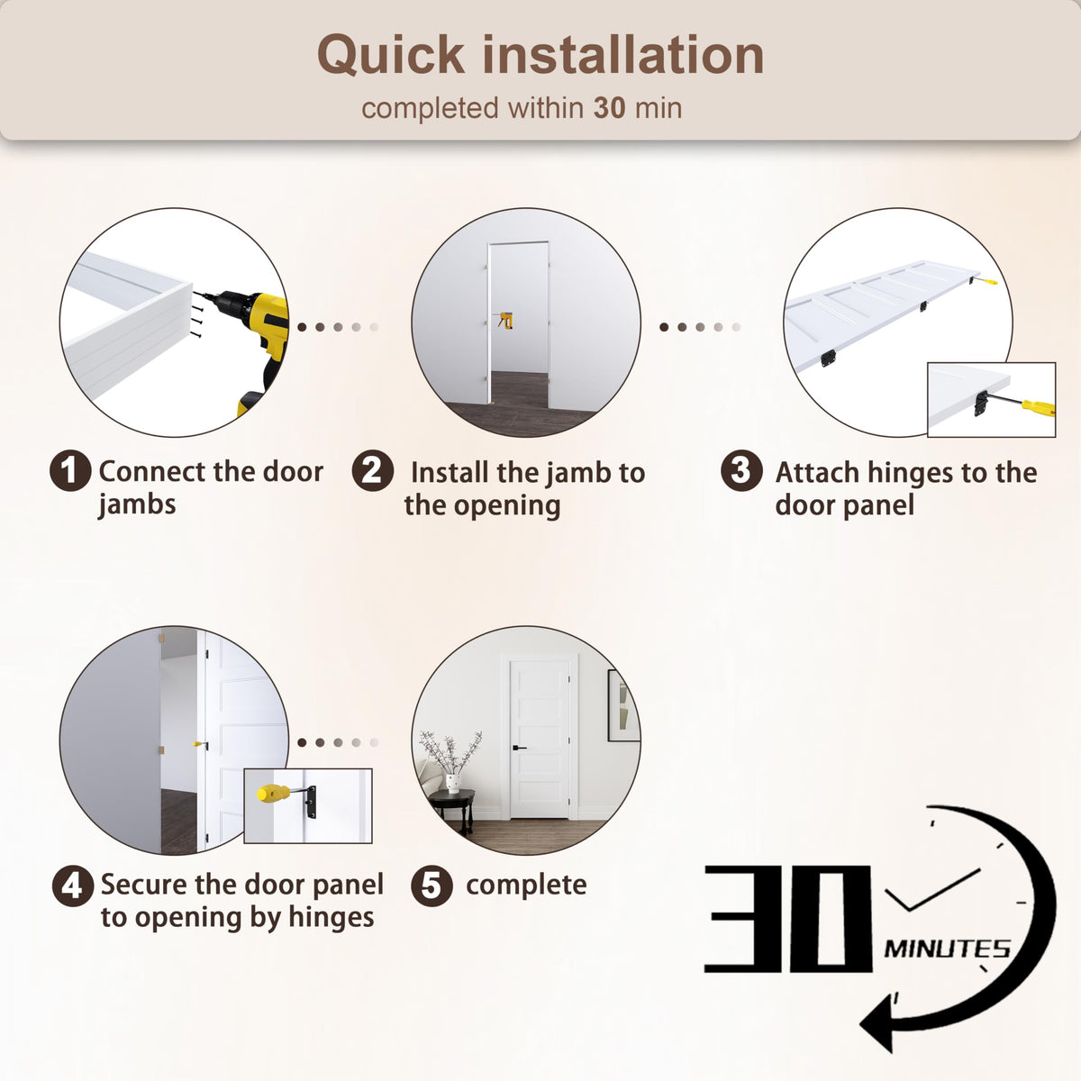 JUBEST 36"x80" Right-Hand Prehung Interior Door with Knock Down Jamb Kit & Matte Black Hinges, 5-Panel White Primed Hollow Core Molded Door Slab with Bore & Hinge Cutout, Durable & Sturdy, No Handle